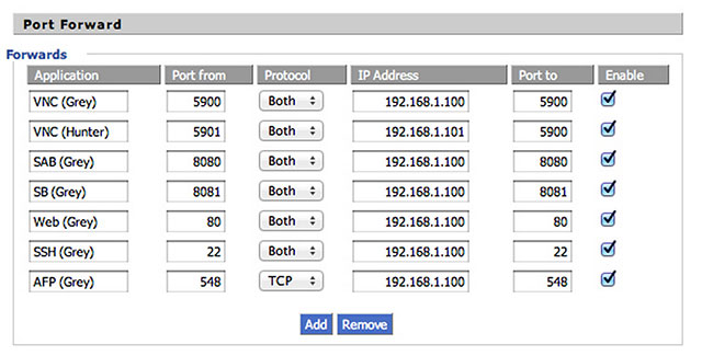 How To Supercharge Your Router With DD-WRT