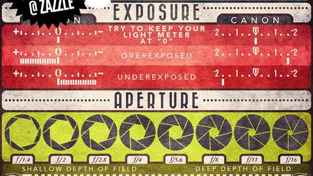 Ten Cheat Sheets That Will Make Your Life Easier [Infographic]