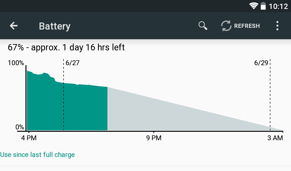 The Coolest New Features Of Android L Google Didn’t Announce