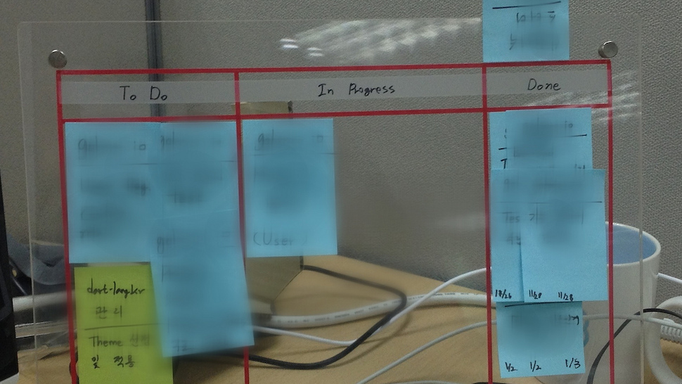 Productivity 101: How To Use Personal Kanban To Visualise Your Work