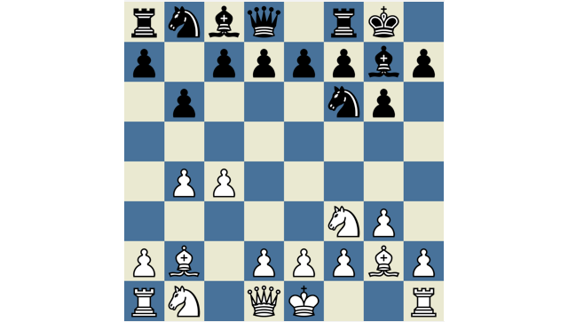 How Chess Has Changed Over The Last 150 Years