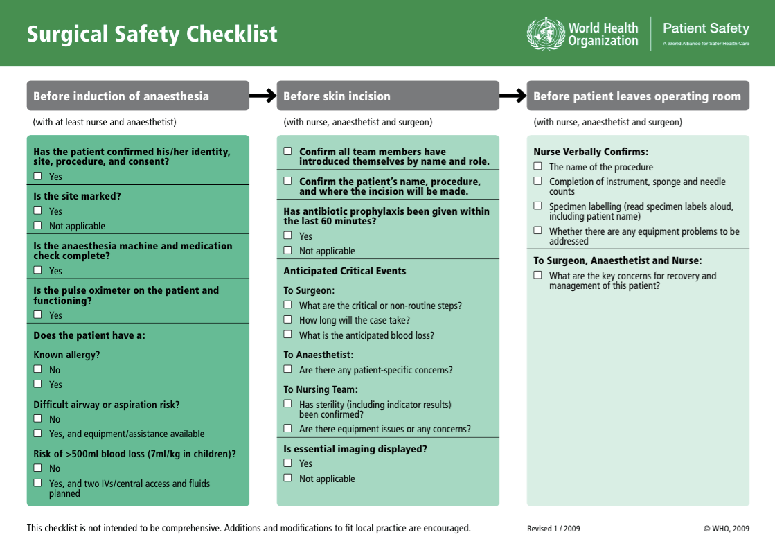 How To Use Simple Checklists To Boost Efficiency And Reduce Mistakes