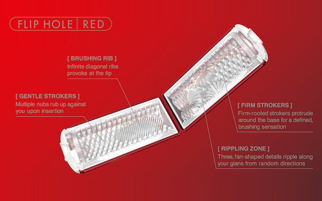 The Tenga Flip Hole Will Change Your Mind About Male Masturbators [NSFW]