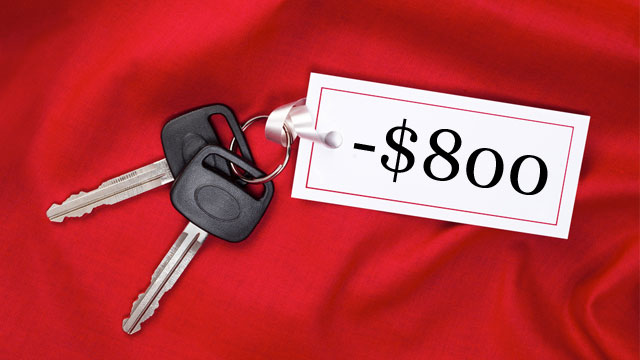 Top 10 Things You Should Know About Buying Or Leasing A Car