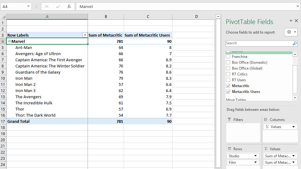 How To Master Microsoft Office Excel