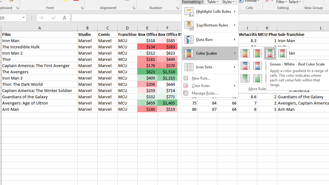 How To Master Microsoft Office Excel