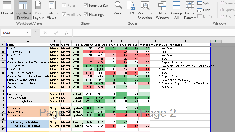 How To Master Microsoft Office Excel