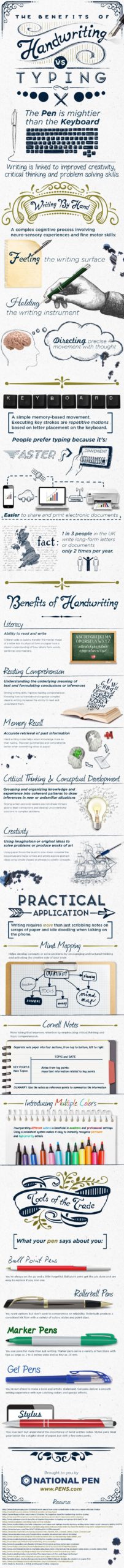 All The Ways Handwriting Trumps Typing [Infographic]