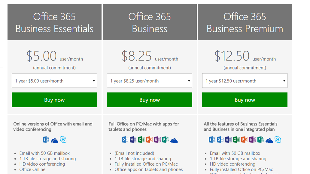 Microsoft’s Office Plans Are A Confusing Mess