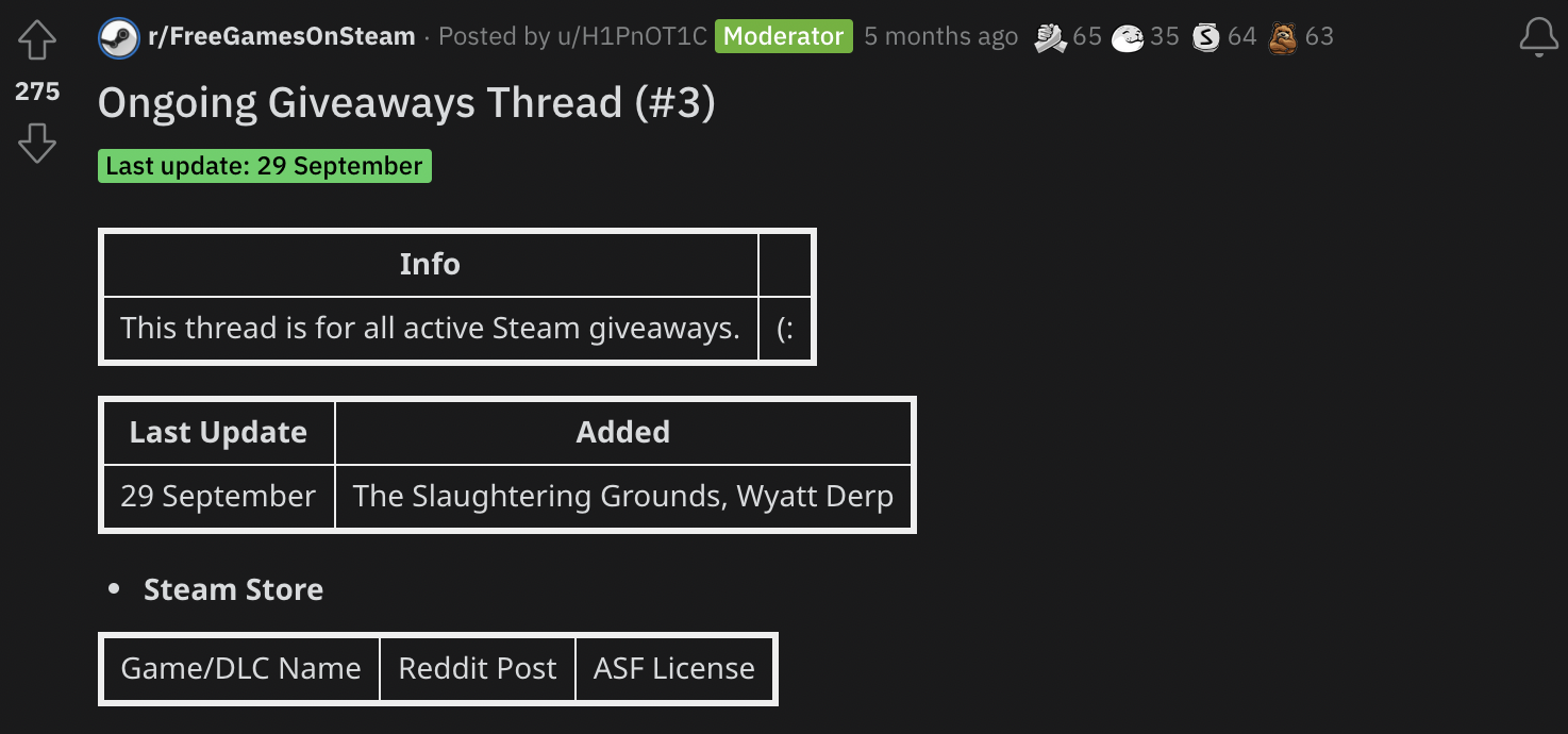 Screenshot: Reddit