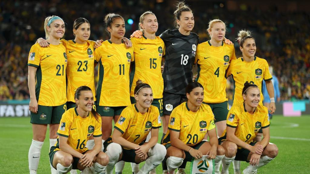 matildas games afc olympic qualifiers