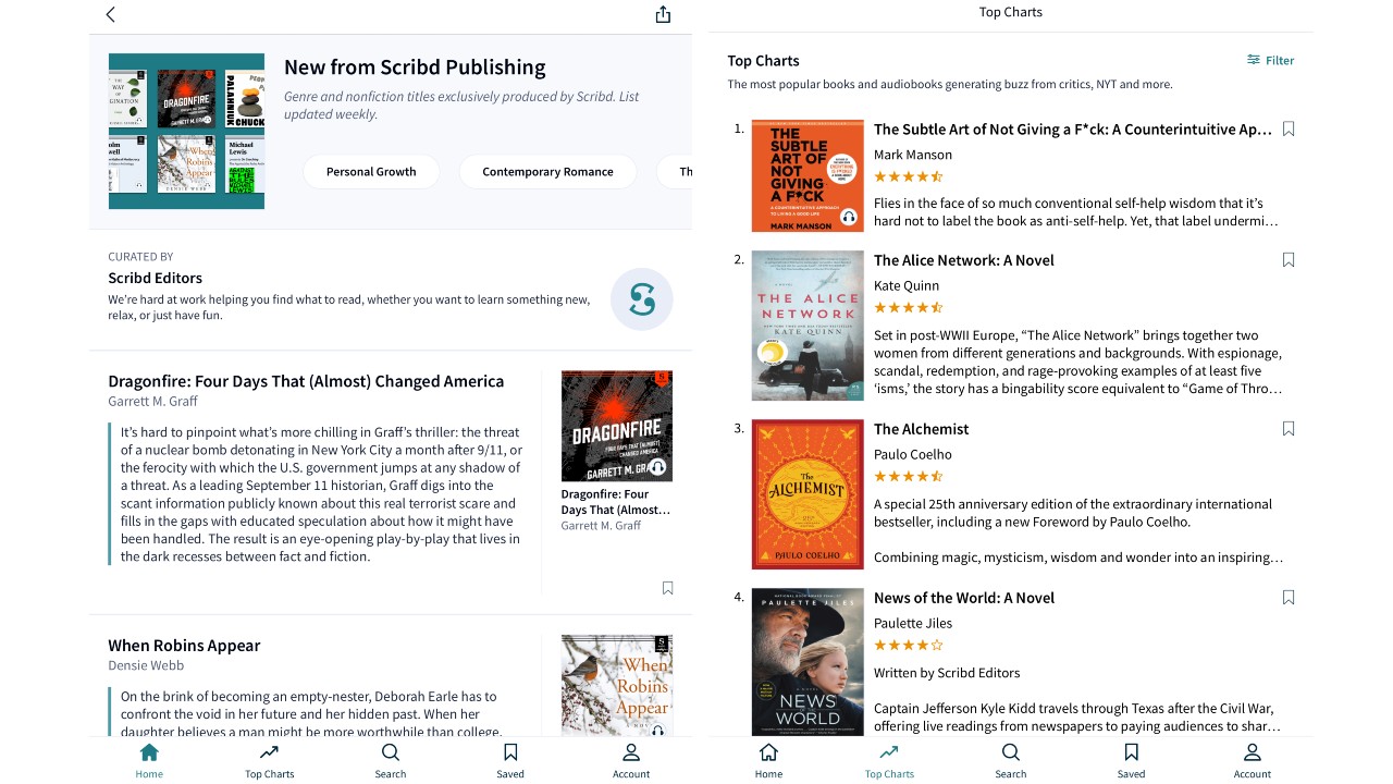 scribd review