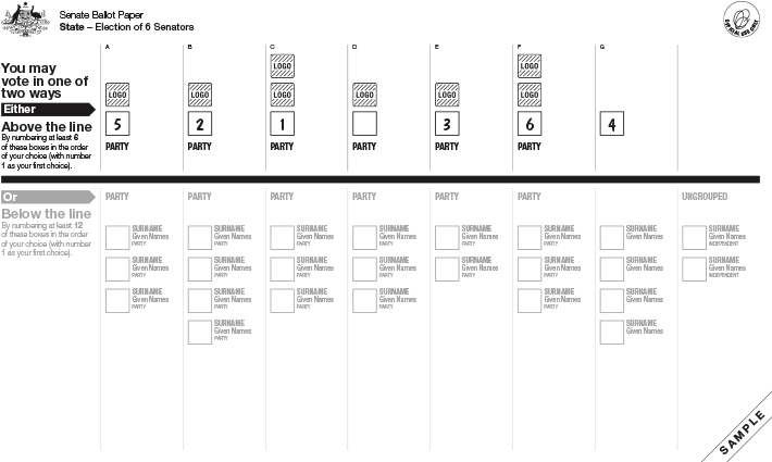 federal election date